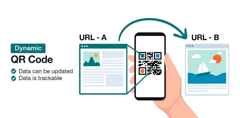 Создание динамических QR кодов